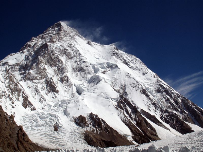 Trekking to K2